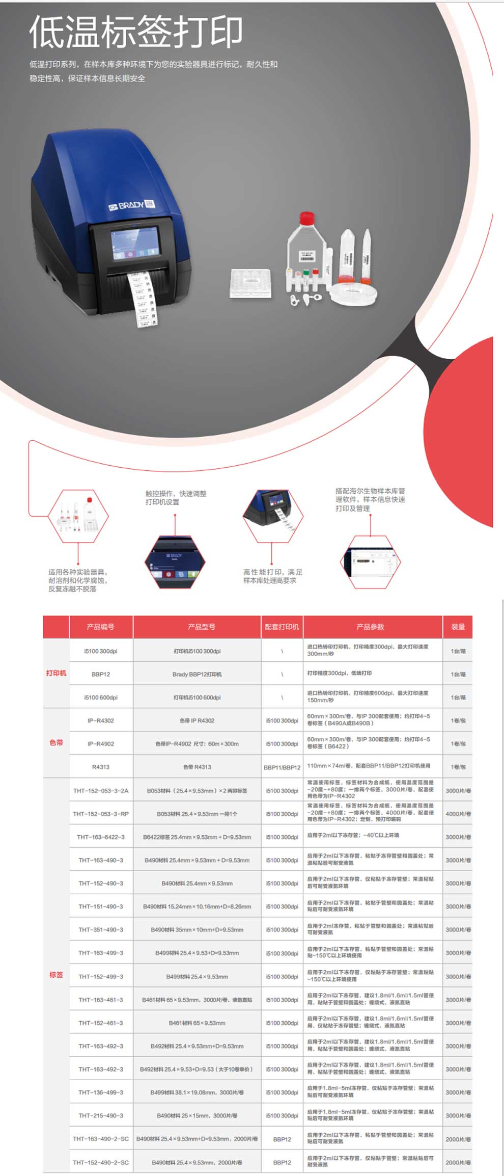 低溫標(biāo)簽打印機-彩頁.jpg